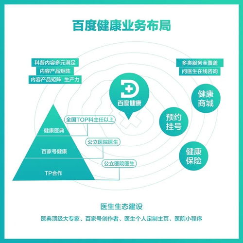 健康知識賦能電商 單日GMV破2000萬的互聯(lián)網(wǎng)服務(wù)新模式