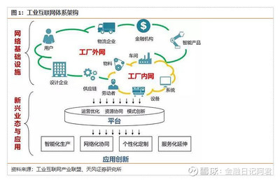 互聯網進入“成年期” 遠未走到盡頭，而是開啟深度服務新篇章